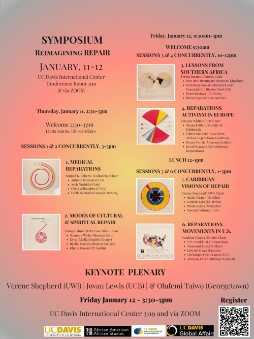 AAS Winter Symposium